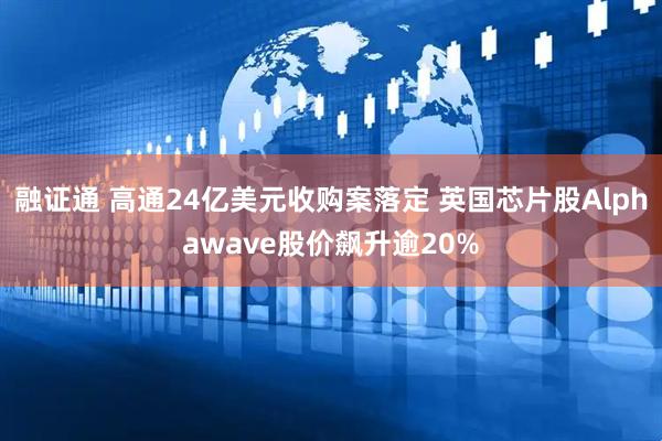 融证通 高通24亿美元收购案落定 英国芯片股Alphawave股价飙升逾20%